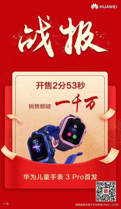 華為兒童手表 3 Pro銷售火爆，開售2分53秒銷量額破千萬