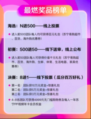蘇寧廣場舞大賽50強今日揭曉，雙十一全民嘉年華漸入高潮