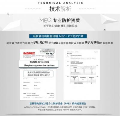 新西蘭羊毛技術(shù)登陸外太空？一切只為助力MEO防護口罩再升級！