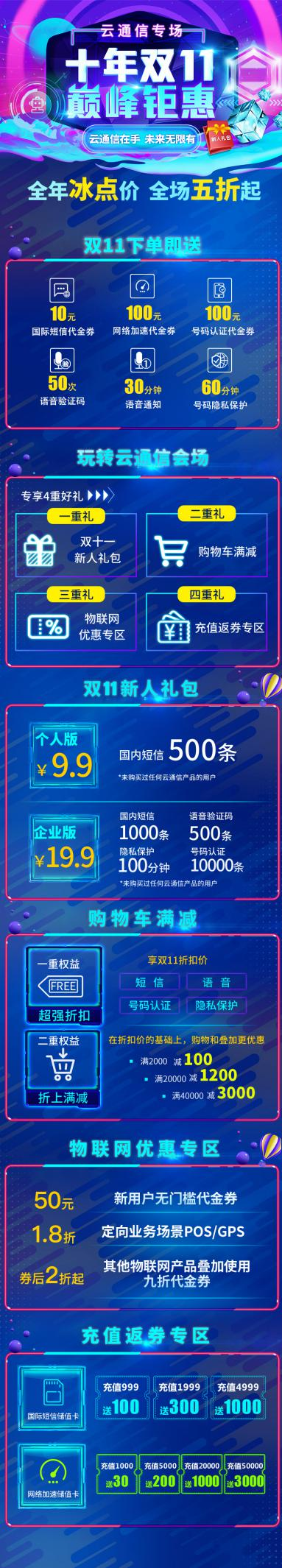 雙11巔峰鉅惠，阿里云通信全年冰點價大放送！