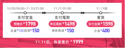 雙十一怎么玩，Keep「卡路里狂歡節(jié)」讓你動起來怎樣都「兌」