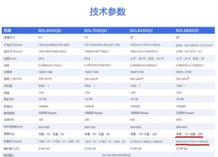 種草VVETIME投影手機：一臺護眼的、能拿在手上的無屏電視