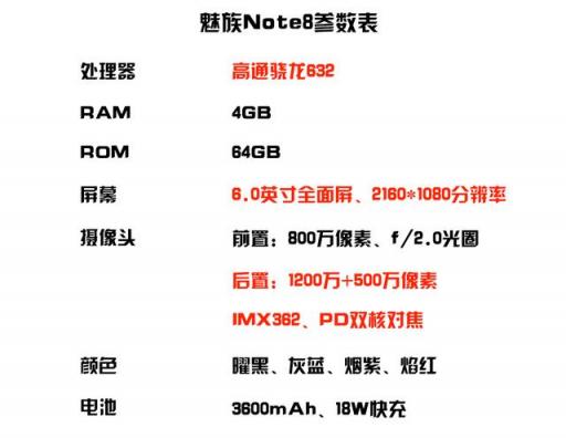 魅族Note8拆解：原來6400次跌落不碎屏的秘密在這里！