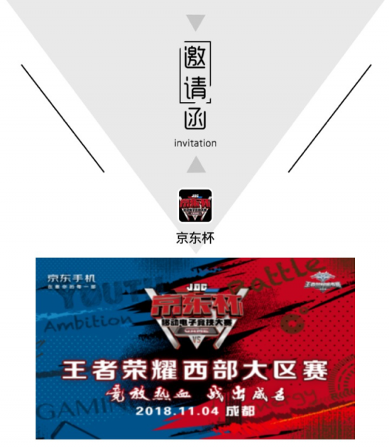 東區(qū)冠軍誕生！京東杯王者榮耀東區(qū)賽事回顧
