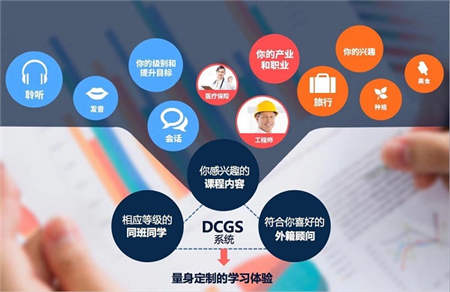 TutorABC三大更新，斥巨資升級(jí)個(gè)性化教學(xué)系統(tǒng)