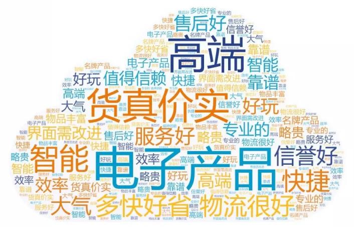 11.11HCR聯(lián)手京東發(fā)布消費(fèi)趨勢報(bào)告 產(chǎn)品品質(zhì)和體驗(yàn)成強(qiáng)訴求