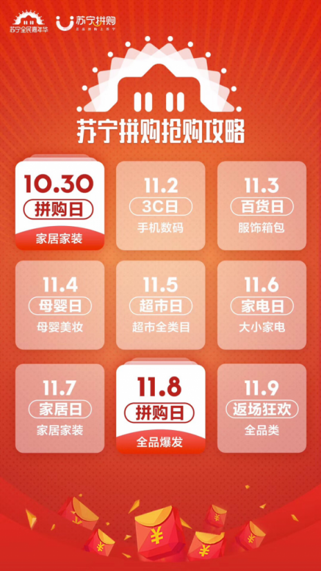 1030超級拼購日，蘇寧拼購發(fā)展創(chuàng)火箭速度