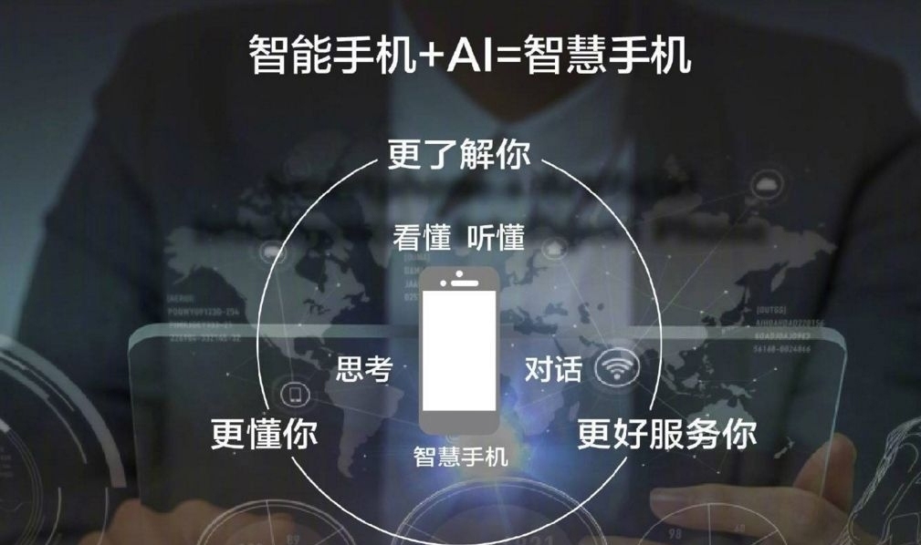 手機AI視覺運算成主流，人體姿態(tài)識別已成熟商業(yè)化