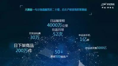 位列百?gòu)?qiáng)！神州控股喜登北京民營(yíng)企業(yè)百?gòu)?qiáng)23位
