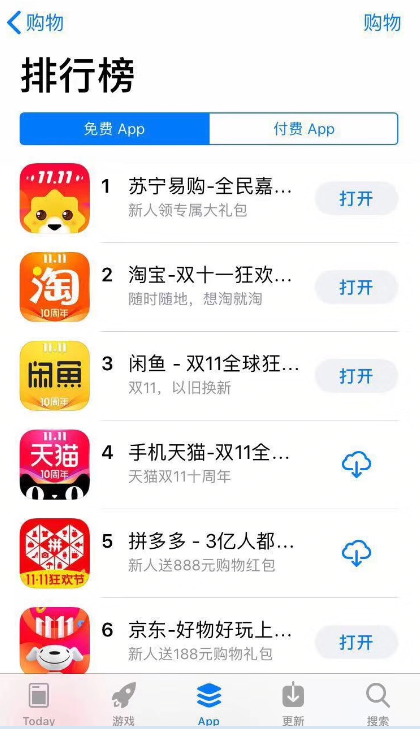 蘇寧易購(gòu)占據(jù)Apple store榜首，人民網(wǎng)指出真實(shí)原因