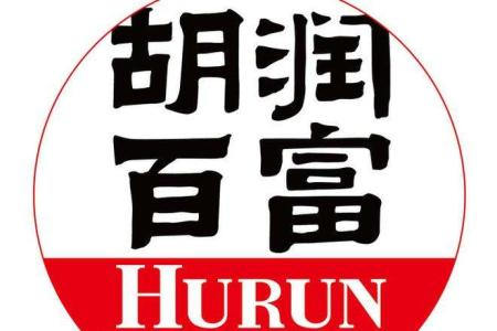 2018胡潤C(jī)AI百富排行榜正式啟動大會圓滿成功，蝸牛星際助你上榜