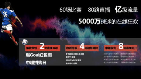 體育版雙11加碼，蘇寧打造真正全民嘉年華