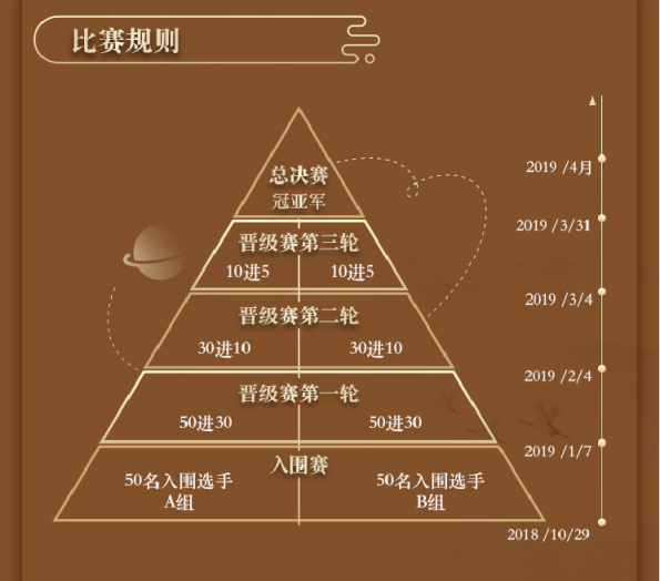 咪咕靈犀趣朗讀第三季正式啟動，誰是下一個最強聲波