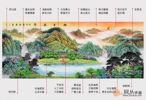 宋唐風(fēng)水國(guó)畫(huà)欣賞！山高水長(zhǎng)美景獨(dú)特財(cái)運(yùn)旺