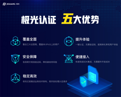 本機(jī)號(hào)碼認(rèn)證黑科技：極光開發(fā)者服務(wù)推出“極光認(rèn)證”新產(chǎn)品