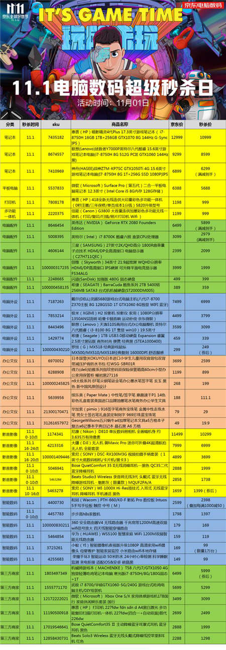 11.1京東開門紅秒殺福利上線 全品類秒殺狂歡看這里！