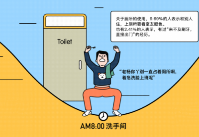 脈脈聯(lián)合貝殼租房發(fā)布《職場(chǎng)人租房生活大調(diào)查》，聊聊白領(lǐng)租房那點(diǎn)事
