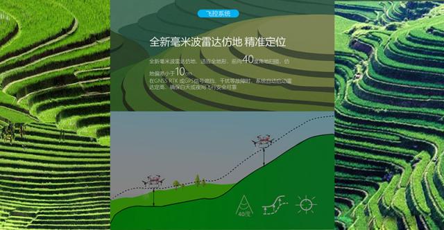盤點天鷹兄弟TY-M12L植保無人機的十二大亮點