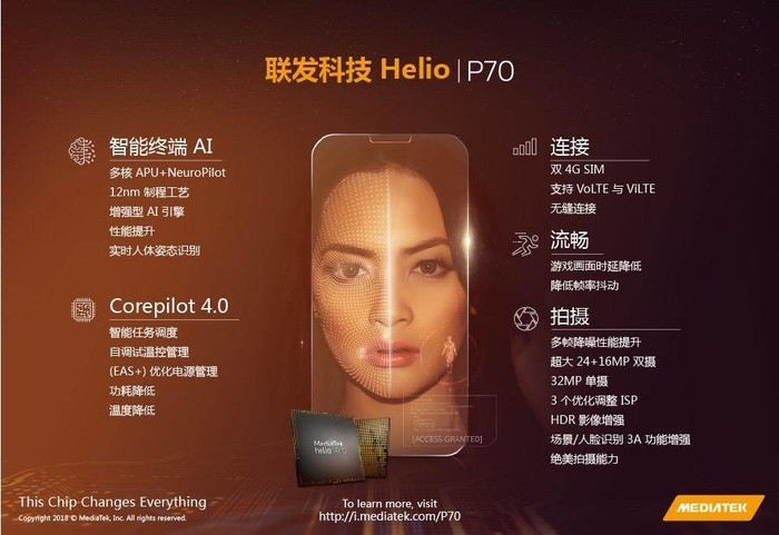聯(lián)發(fā)科Helio P系列專注AI，這些亮點(diǎn)受媒體一致好評(píng)