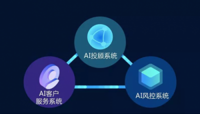 銅板街何?。哼h(yuǎn)行者的創(chuàng)業(yè)之道