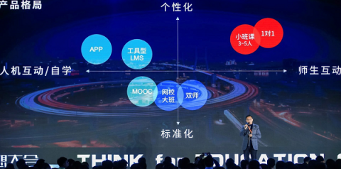 楊正大：在線一對(duì)一將成歷史，小班課才是未來主流