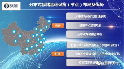 IPFS怎么樣，一分鐘就能讓你明白！