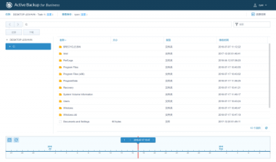 免授權(quán)費(fèi)！群暉Active Backup for Business——企業(yè)CIO高效備份的秘訣