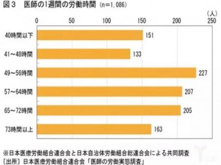 推想科技的日本實(shí)踐：隨召隨用，為拯救日本77.6%醫(yī)生