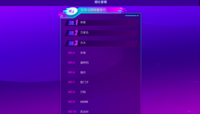 蘇寧雙十一悟空榜：華帝逼近方太 彎道超車近在咫尺？
