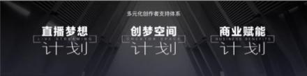 短視頻行業(yè)動作頻頻，連出新招的百度好看視頻緣何切準(zhǔn)行業(yè)脈絡(luò)