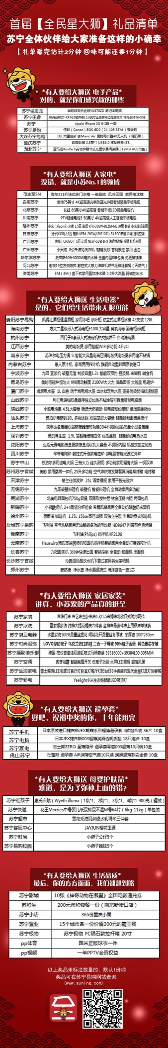 雙十一蘇寧再啟“全民星大獅”，據(jù)傳獎品比錦鯉誘人