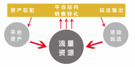 雙十一和蘇寧大聚惠一起玩的品牌都笑開(kāi)花了