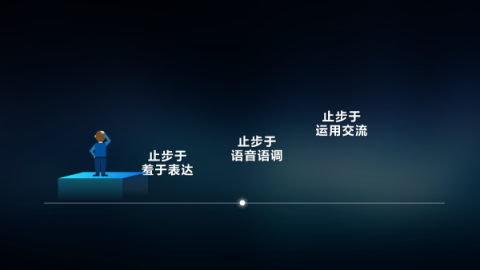 「今天我的課堂專注度在三位同學(xué)中最高！」比鄰東方「AI 班主任」用數(shù)據(jù)量化孩子課堂表現(xiàn)