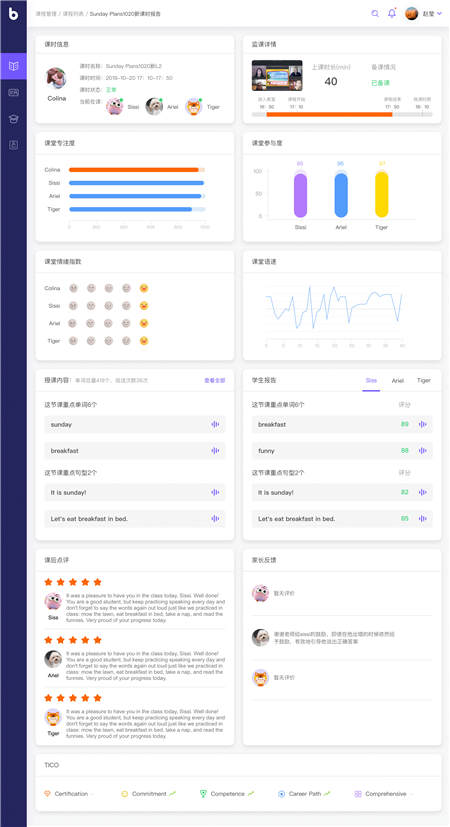 「今天我的課堂專注度在三位同學(xué)中最高！」比鄰東方「AI 班主任」用數(shù)據(jù)量化孩子課堂表現(xiàn)