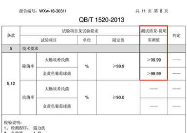 “大白”暖男就在你的身邊，美的MT智能洗碗機評測