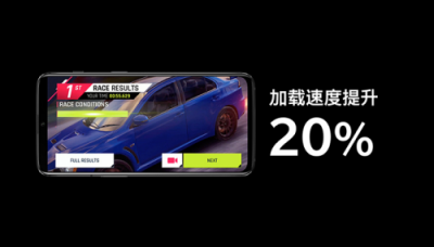 一加6T跑分對(duì)比，魯大師性能排行沖進(jìn)前五！
