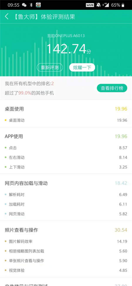 一加6T跑分對(duì)比，魯大師性能排行沖進(jìn)前五！
