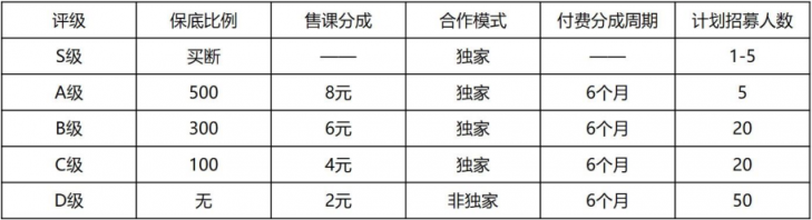 微動天下數(shù)字營銷大會 帶你領(lǐng)略新時代內(nèi)容變現(xiàn)！