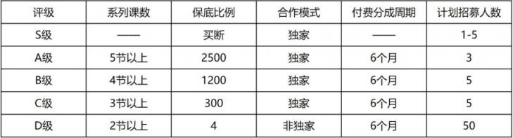 微動天下數(shù)字營銷大會 帶你領(lǐng)略新時代內(nèi)容變現(xiàn)！