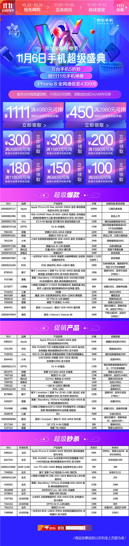 京東手機11.11手機超級盛典，多款iPhone提供超值優(yōu)惠！