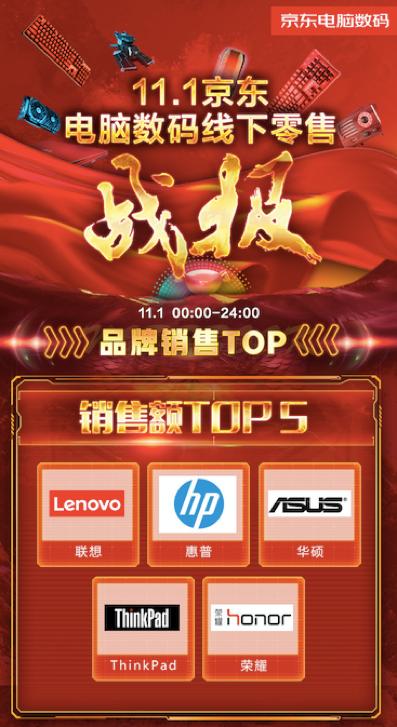 11.11線下嗨購哪里去？京東電腦數(shù)碼專賣店買一贈一大促等你