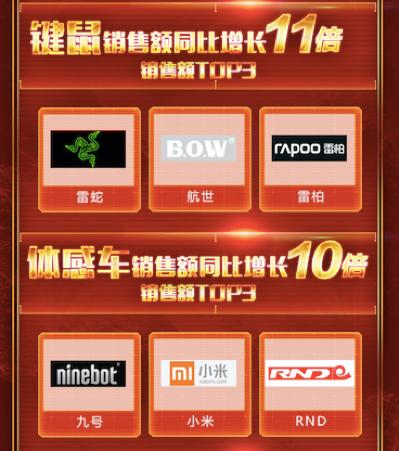 11.11線下嗨購哪里去？京東電腦數(shù)碼專賣店買一贈一大促等你