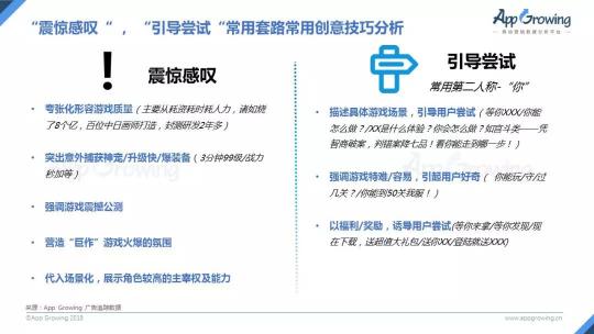 首發(fā)！App Growing聯(lián)合GMGC發(fā)布手游行業(yè)買量白皮書