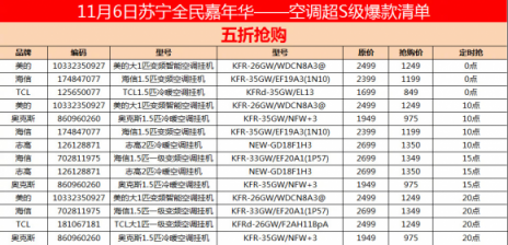 雙十一全國換支架，蘇寧空調(diào)服務(wù)引網(wǎng)友狂贊