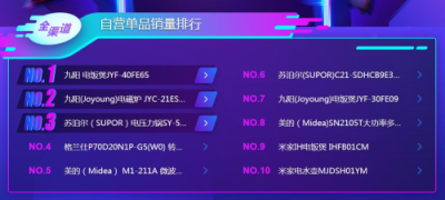 蘇寧雙十一悟空榜：空凈取暖選大牌還是專業(yè)？