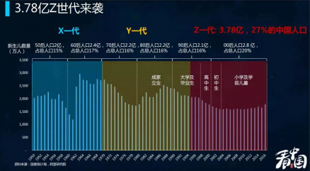 科沃斯x 吳磊， 于粉絲經(jīng)濟(jì)之上鎖定“消費(fèi)新世代”