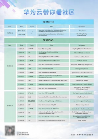 云計(jì)算盛會(huì)KubeCon2018即將開幕 華為云的干貨都在這里了