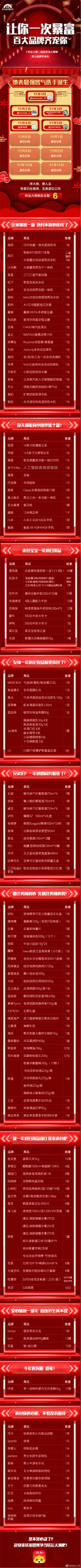 雙十一終極大獎，蘇寧將組團送出價值30萬“全民星大獅”
