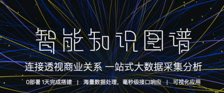 招商銀行總行知識(shí)圖譜項(xiàng)目落地上線，合合信息賦能銀行風(fēng)控
