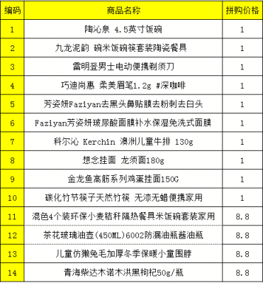 蘇寧雙十一拼購(gòu)清單：電動(dòng)剃須刀1元拼